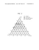 OPTICAL GLASS, OPTICAL ELEMENT, AND METHOD FOR MANUFACTURING OPTICAL GLASS diagram and image