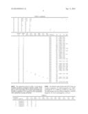 OPTICAL GLASS, OPTICAL ELEMENT, AND METHOD FOR MANUFACTURING OPTICAL GLASS diagram and image