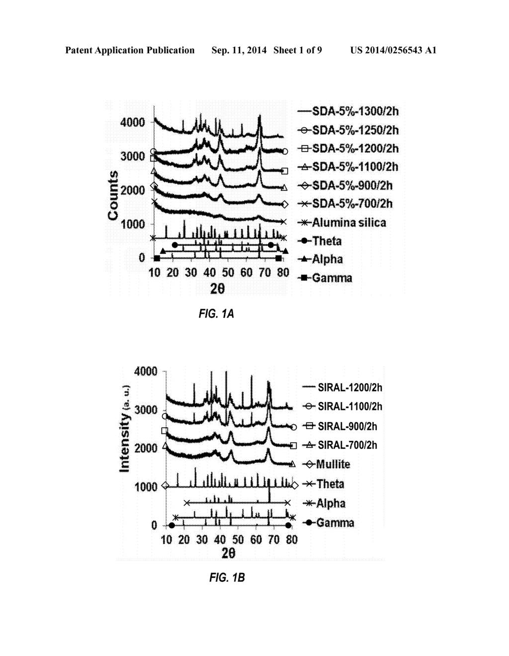 METHOD OF MAKING HIGHLY POROUS, STABLE ALUMINUM OXIDES DOPED WITH SILICON - diagram, schematic, and image 02