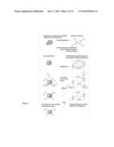 FUNCTIONALIZED ENVIRONMENTALLY BENIGN NANOPARTICLES diagram and image