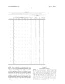 PHENYLISOXAZOLINE-BASED COMPOUND HAVING HERBICIDAL ACTIVITY AND USE     THEREOF diagram and image