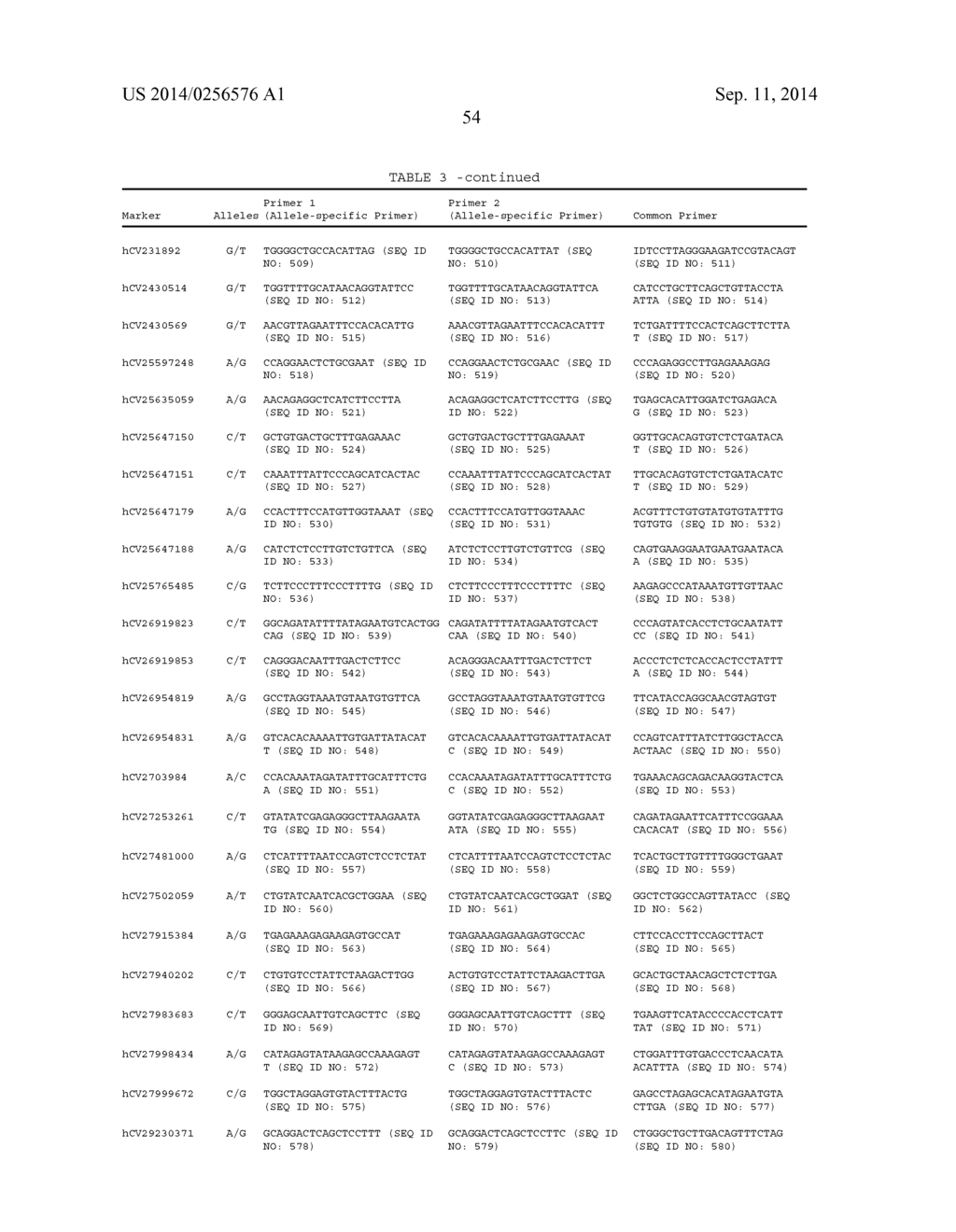 GENETIC POLYMORPHISMS ASSOCIATED WITH LIVER FIBROSIS, METHODS OF DETECTION     AND USES THEREOF - diagram, schematic, and image 55