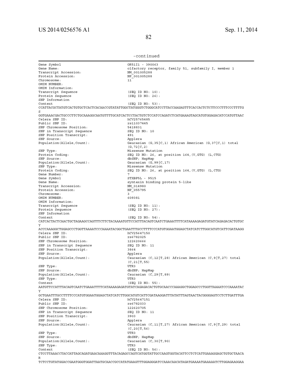 GENETIC POLYMORPHISMS ASSOCIATED WITH LIVER FIBROSIS, METHODS OF DETECTION     AND USES THEREOF - diagram, schematic, and image 83