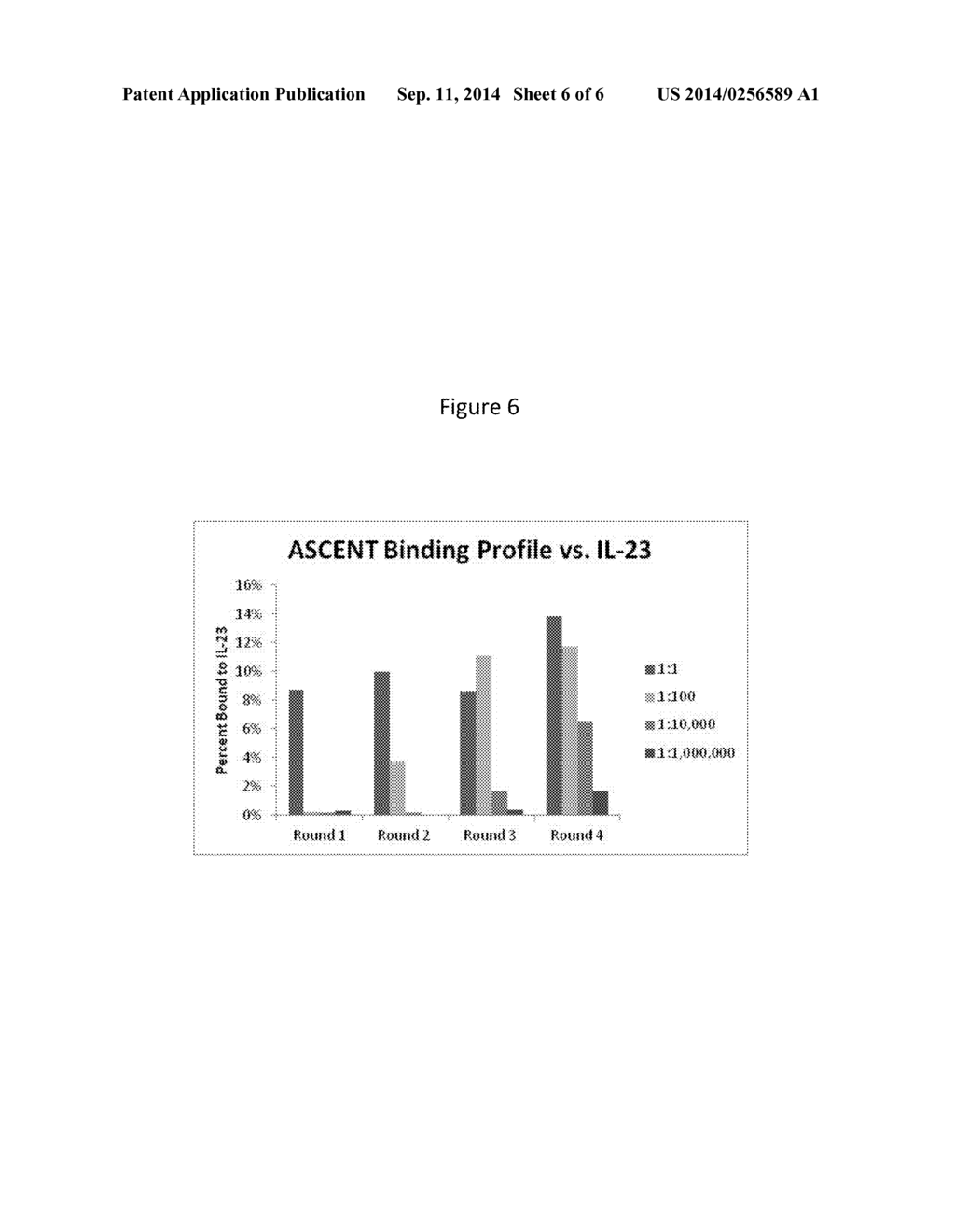 METHODS FOR ACCELERATED SELECTION OF POLYPEPTIDES - diagram, schematic, and image 07