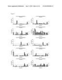 MODULATION OF STRUCTURED POLYPEPTIDE SPECIFICITY diagram and image