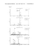 MODULATION OF STRUCTURED POLYPEPTIDE SPECIFICITY diagram and image