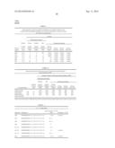 MODULATION OF STRUCTURED POLYPEPTIDE SPECIFICITY diagram and image