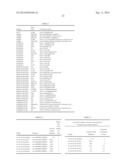 MODULATION OF STRUCTURED POLYPEPTIDE SPECIFICITY diagram and image