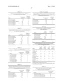 MODULATION OF STRUCTURED POLYPEPTIDE SPECIFICITY diagram and image