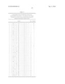 MODULATION OF STRUCTURED POLYPEPTIDE SPECIFICITY diagram and image