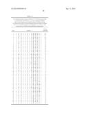 MODULATION OF STRUCTURED POLYPEPTIDE SPECIFICITY diagram and image