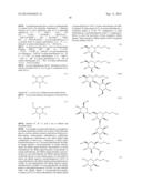 EXOGENOUSLY TRIGGERED CONTROLLED RELEASE MATERIALS AND USES THEREOF diagram and image