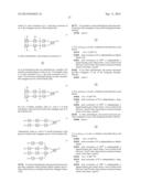 EXOGENOUSLY TRIGGERED CONTROLLED RELEASE MATERIALS AND USES THEREOF diagram and image