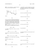 EXOGENOUSLY TRIGGERED CONTROLLED RELEASE MATERIALS AND USES THEREOF diagram and image