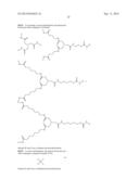 EXOGENOUSLY TRIGGERED CONTROLLED RELEASE MATERIALS AND USES THEREOF diagram and image