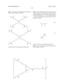 EXOGENOUSLY TRIGGERED CONTROLLED RELEASE MATERIALS AND USES THEREOF diagram and image