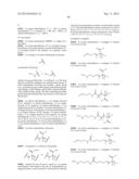 EXOGENOUSLY TRIGGERED CONTROLLED RELEASE MATERIALS AND USES THEREOF diagram and image