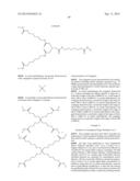 EXOGENOUSLY TRIGGERED CONTROLLED RELEASE MATERIALS AND USES THEREOF diagram and image