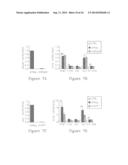 Compositions And Methods For Treating Glioma diagram and image