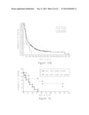 Compositions And Methods For Treating Glioma diagram and image