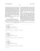 Compositions And Methods For Treating Glioma diagram and image