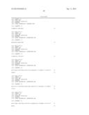 Compositions And Methods For Treating Glioma diagram and image