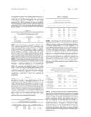 KITS AND METHODS FOR THE TREATMENT OF CANCER USING GLIADIN PEPTIDES diagram and image