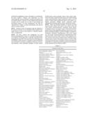 PROTEIN-PROTEIN INTERACTION AS BIOMARKERS diagram and image