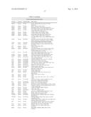 PROTEIN-PROTEIN INTERACTION AS BIOMARKERS diagram and image