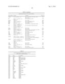 PROTEIN-PROTEIN INTERACTION AS BIOMARKERS diagram and image