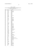 PROTEIN-PROTEIN INTERACTION AS BIOMARKERS diagram and image