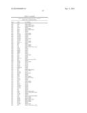 PROTEIN-PROTEIN INTERACTION AS BIOMARKERS diagram and image