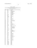 PROTEIN-PROTEIN INTERACTION AS BIOMARKERS diagram and image