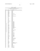 PROTEIN-PROTEIN INTERACTION AS BIOMARKERS diagram and image