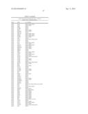 PROTEIN-PROTEIN INTERACTION AS BIOMARKERS diagram and image