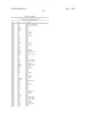 PROTEIN-PROTEIN INTERACTION AS BIOMARKERS diagram and image