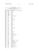 PROTEIN-PROTEIN INTERACTION AS BIOMARKERS diagram and image