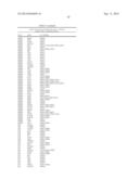 PROTEIN-PROTEIN INTERACTION AS BIOMARKERS diagram and image