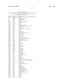 PROTEIN-PROTEIN INTERACTION AS BIOMARKERS diagram and image