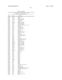 PROTEIN-PROTEIN INTERACTION AS BIOMARKERS diagram and image