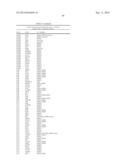 PROTEIN-PROTEIN INTERACTION AS BIOMARKERS diagram and image