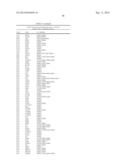 PROTEIN-PROTEIN INTERACTION AS BIOMARKERS diagram and image