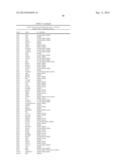 PROTEIN-PROTEIN INTERACTION AS BIOMARKERS diagram and image