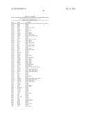 PROTEIN-PROTEIN INTERACTION AS BIOMARKERS diagram and image