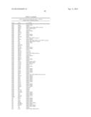 PROTEIN-PROTEIN INTERACTION AS BIOMARKERS diagram and image