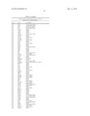 PROTEIN-PROTEIN INTERACTION AS BIOMARKERS diagram and image