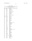 PROTEIN-PROTEIN INTERACTION AS BIOMARKERS diagram and image