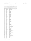 PROTEIN-PROTEIN INTERACTION AS BIOMARKERS diagram and image