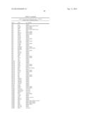 PROTEIN-PROTEIN INTERACTION AS BIOMARKERS diagram and image