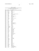 PROTEIN-PROTEIN INTERACTION AS BIOMARKERS diagram and image